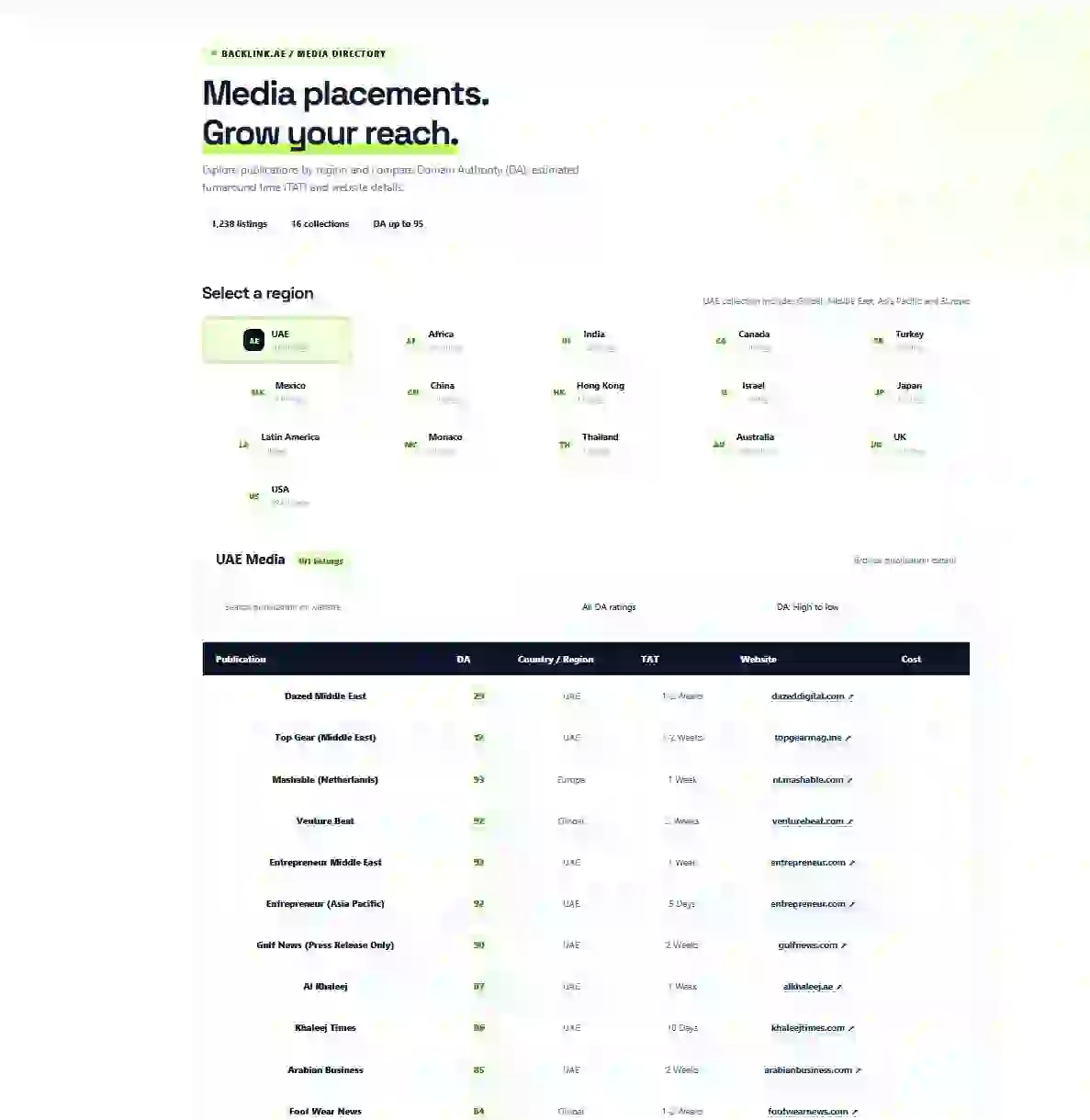 Backlink media directory