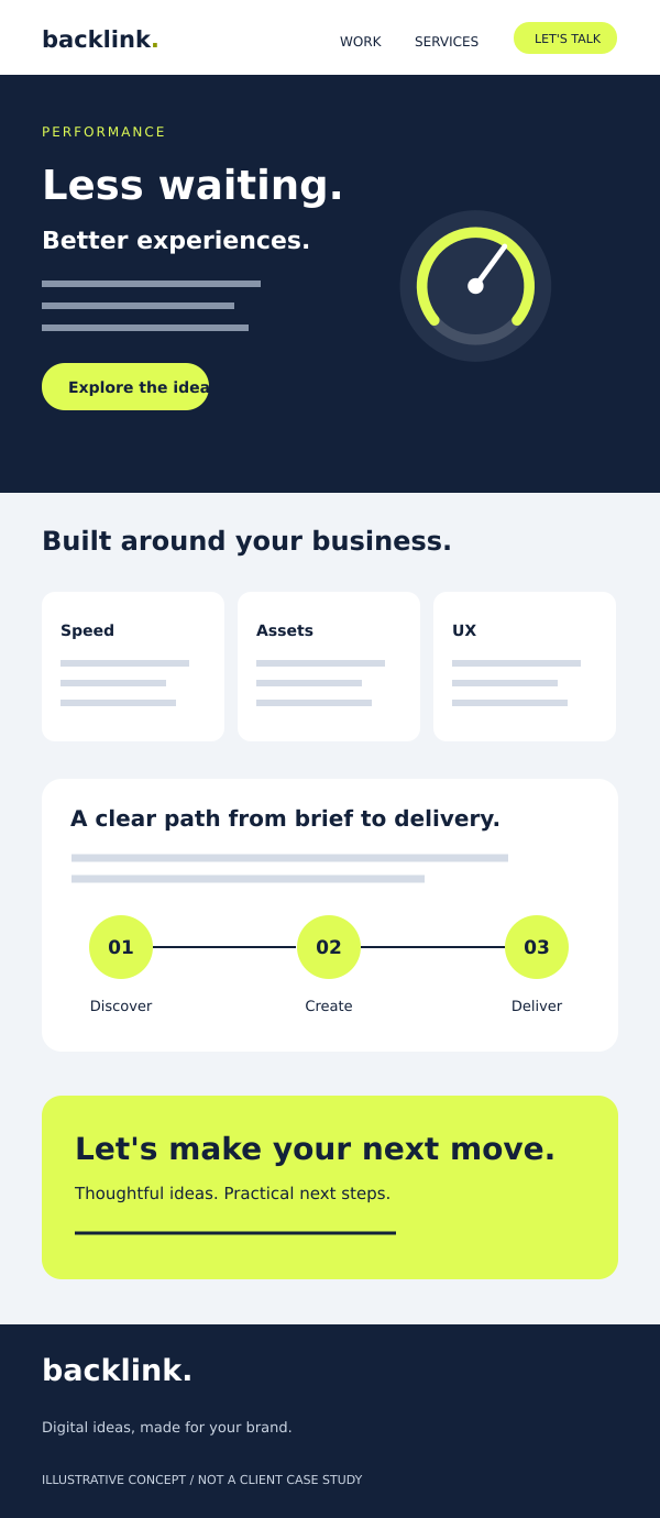 Website Optimization